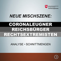 Coronaleugner - Reichsbürger - Rechtsextremisten: Titelbild